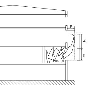 An external wall opening with the flame projecting above it, showing the opening height h, the flame height above the opening, and the horizontal distance the flame stands off the wall.